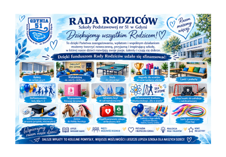 Podziękowania dla Rady Rodziców